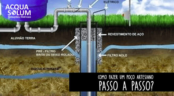 Como Fazer Um Poço Artesiano Passo A Passo