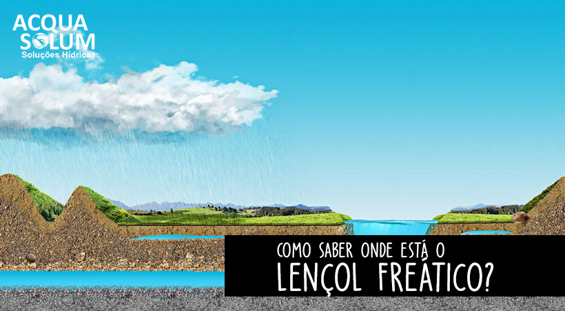 Como saber onde está o lençol freático?