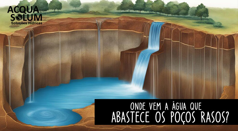 Onde vem a água que abastece os poços rasos?